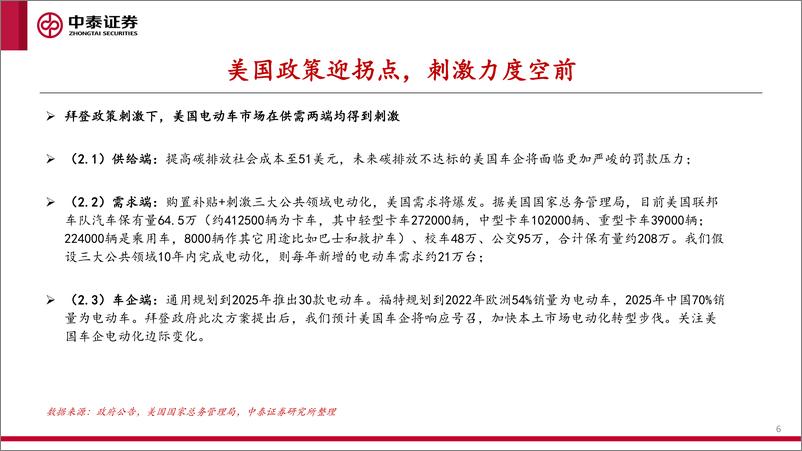 《有色金属行业：上游锂电材料“景气接力棒”-20210625-中泰证券-21页》 - 第7页预览图