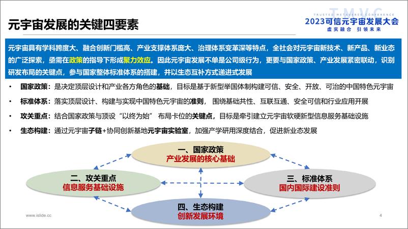 《支撑元宇宙发展的关键要素和信息基础设施初探》 - 第4页预览图