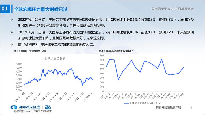 《煤炭行业秋季策略：结构压力仍存，价值显著低估-20220824-国泰君安-27页》 - 第8页预览图