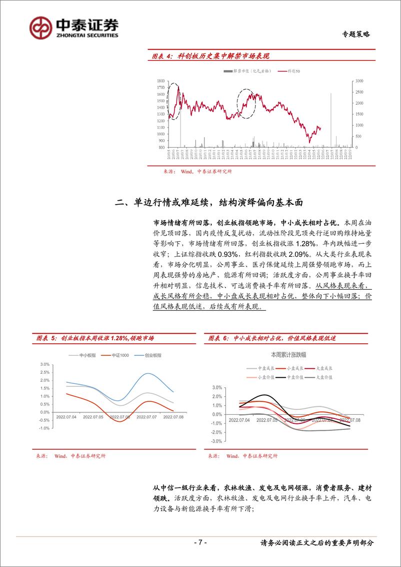 《当前政策环境或如何影响市场演绎？-20220709-中泰证券-15页》 - 第8页预览图