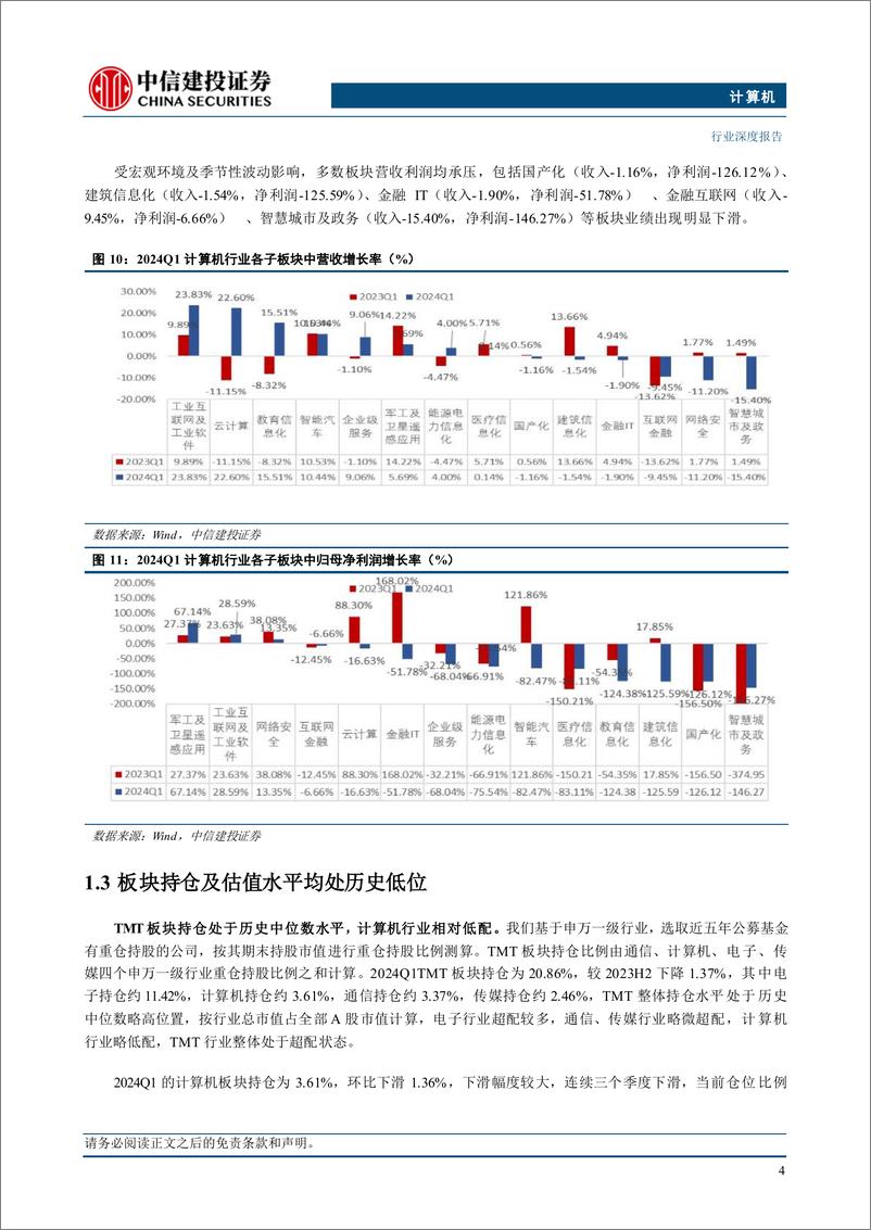 《计算机行业深度·2024年中期投资策略报告-计算机的三束光：新技术、新市场、新需求-240711-中信建投-46页》 - 第6页预览图