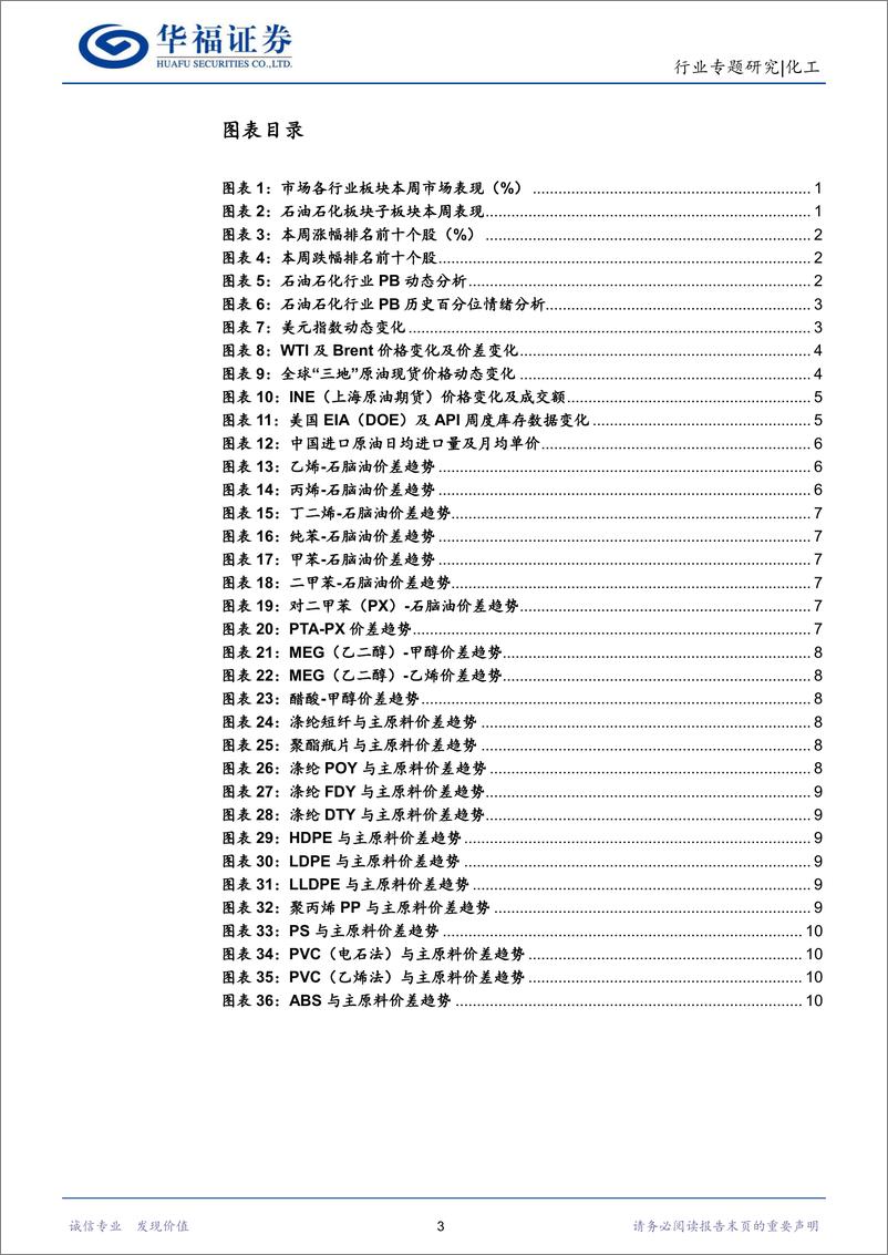 《化工行石油石化：博弈信号增多，穿透浓雾定供需矛盾-20220903-华福证券-16页》 - 第4页预览图