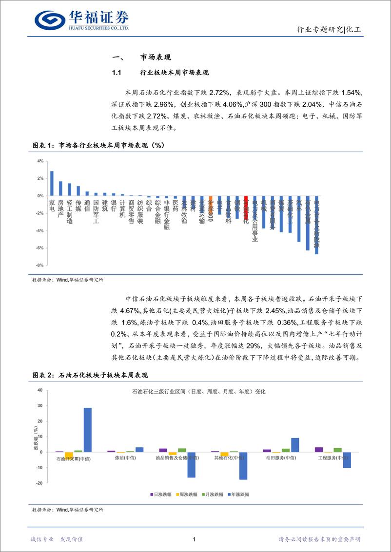 《化工行石油石化：博弈信号增多，穿透浓雾定供需矛盾-20220903-华福证券-16页》 - 第5页预览图