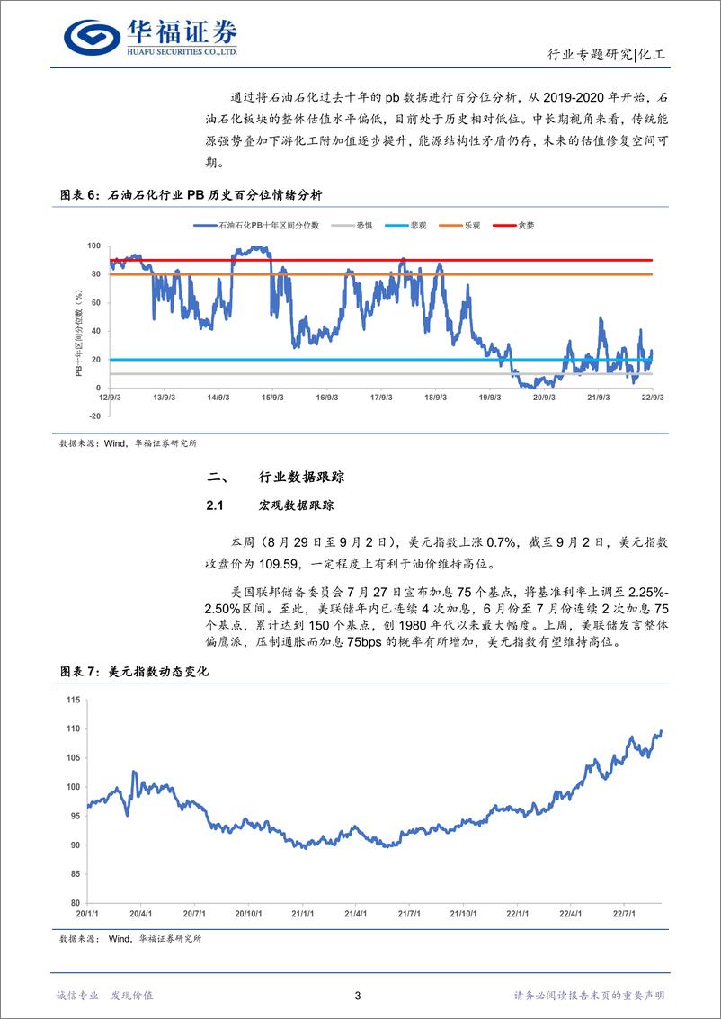 《化工行石油石化：博弈信号增多，穿透浓雾定供需矛盾-20220903-华福证券-16页》 - 第7页预览图