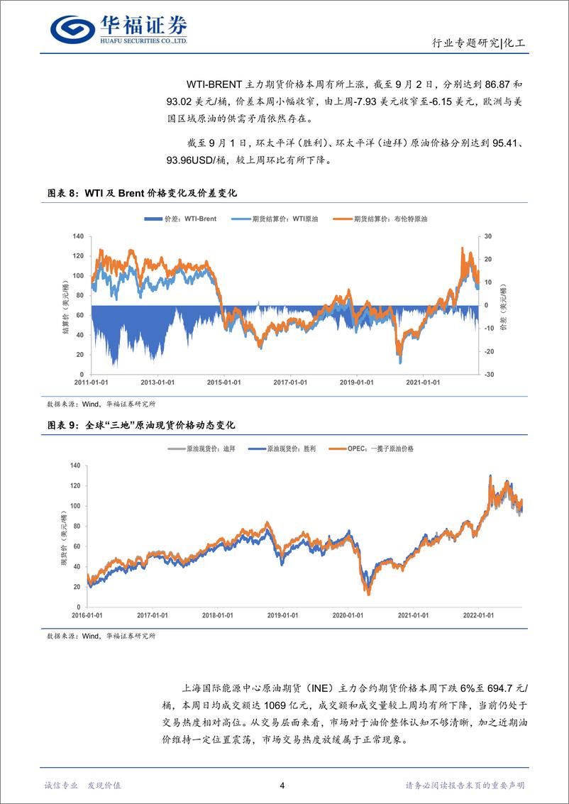 《化工行石油石化：博弈信号增多，穿透浓雾定供需矛盾-20220903-华福证券-16页》 - 第8页预览图