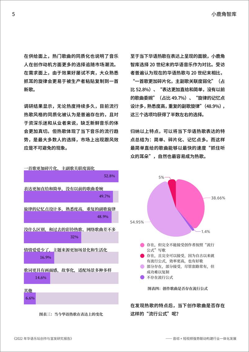 《华语乐坛创作与宣发研究报告-小鹿角智库-2022.4-35页》 - 第6页预览图