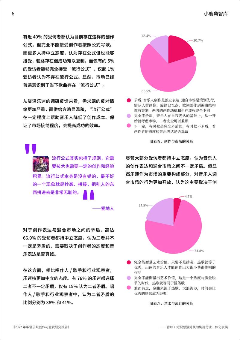 《华语乐坛创作与宣发研究报告-小鹿角智库-2022.4-35页》 - 第7页预览图