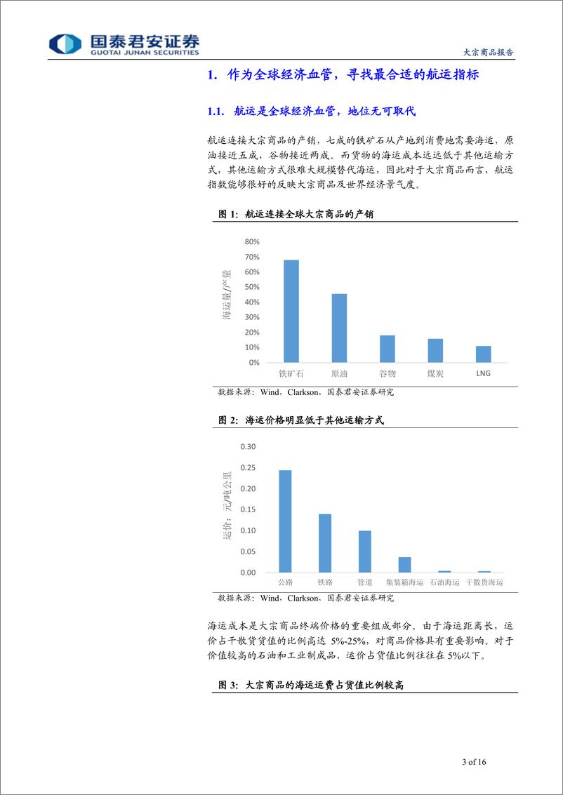 《大宗专题之八：构建全面反映大宗品贸易的航运指标体系-20190605-国泰君安-16页》 - 第4页预览图