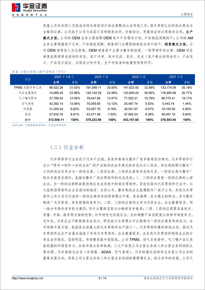 《华金证券保隆转债(113692.SH)申购分析：全球最大的排气系统管件和气门嘴供应商之一-241030-西部证券-14页》 - 第5页预览图