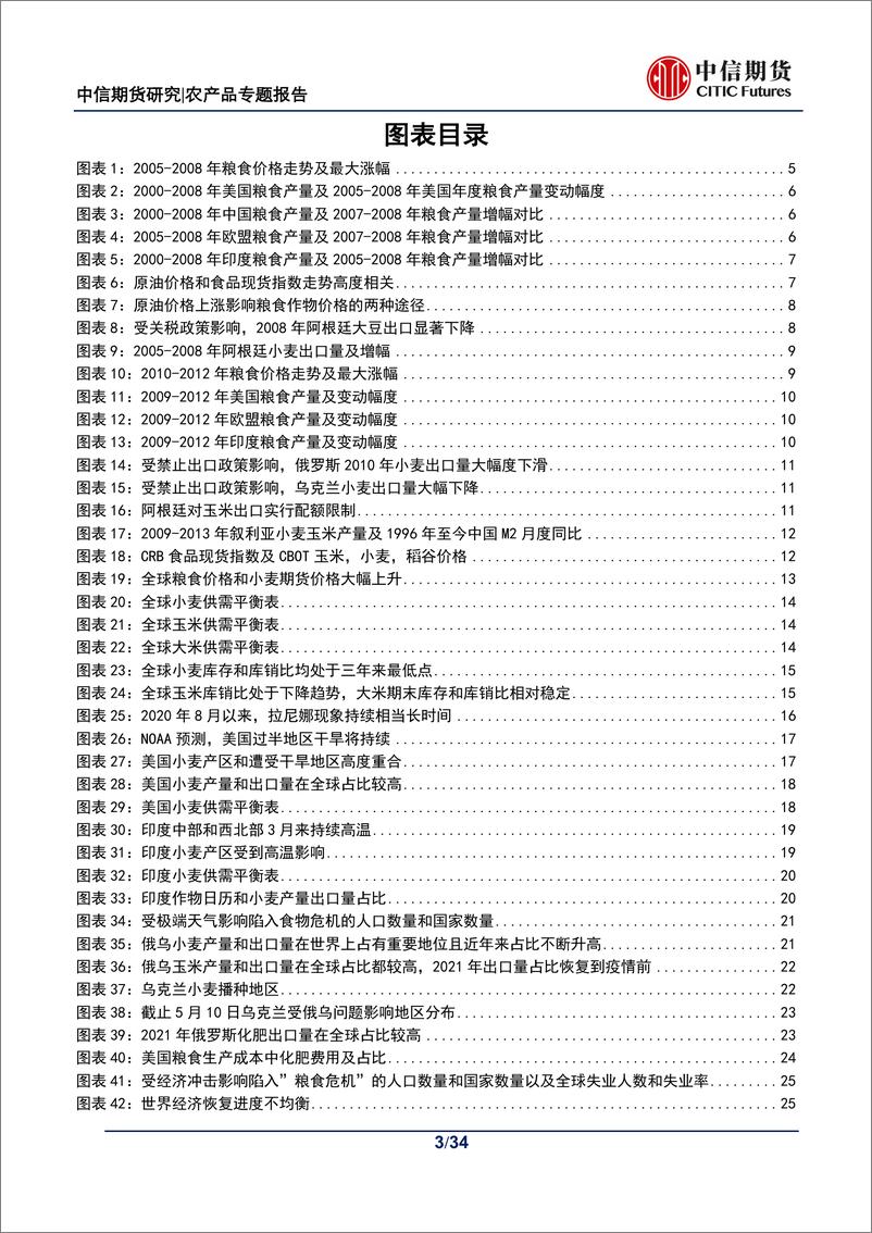 《农产品专题报告（谷物）：21世纪历次“粮食危机”探讨及展望-20220527-中信期货-34页》 - 第4页预览图