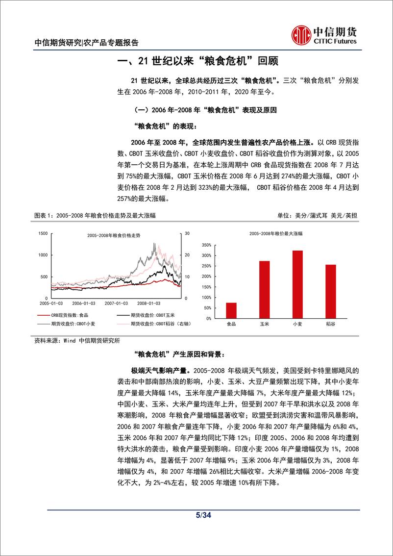 《农产品专题报告（谷物）：21世纪历次“粮食危机”探讨及展望-20220527-中信期货-34页》 - 第6页预览图