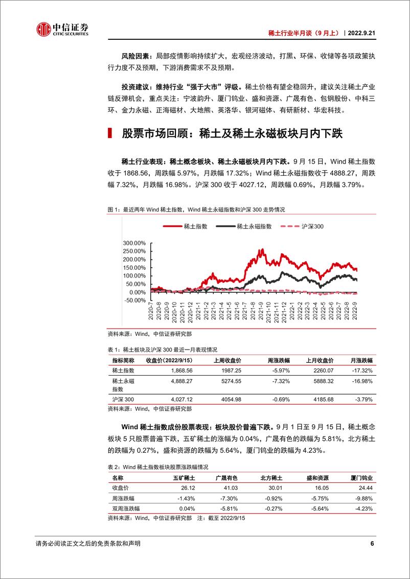 《稀土行业半月谈（9月上）：节前补库支撑价格，四季度需求有望回暖-20220921-中信证券-37页》 - 第7页预览图