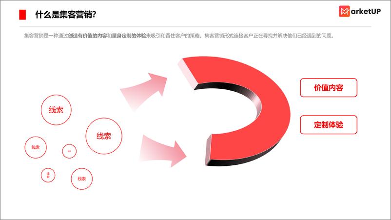 《中国式集客营销实战指南2024版》 - 第6页预览图