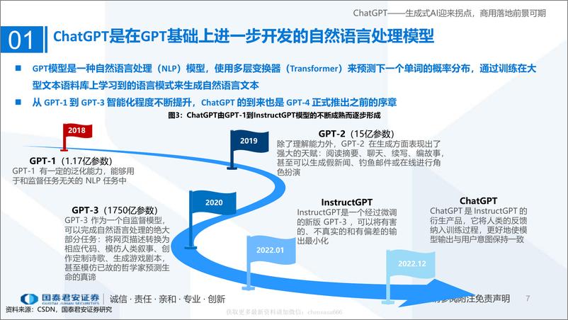 《04行业专题研究 ：ChatGPT - 生成式AI迎来拐点， 商用落地前景可期》 - 第7页预览图