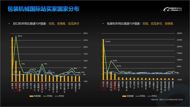 《2024年包装机械行业报告》 - 第8页预览图