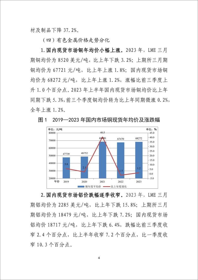 《2023 年有色金属工业经济运行报告》 - 第4页预览图