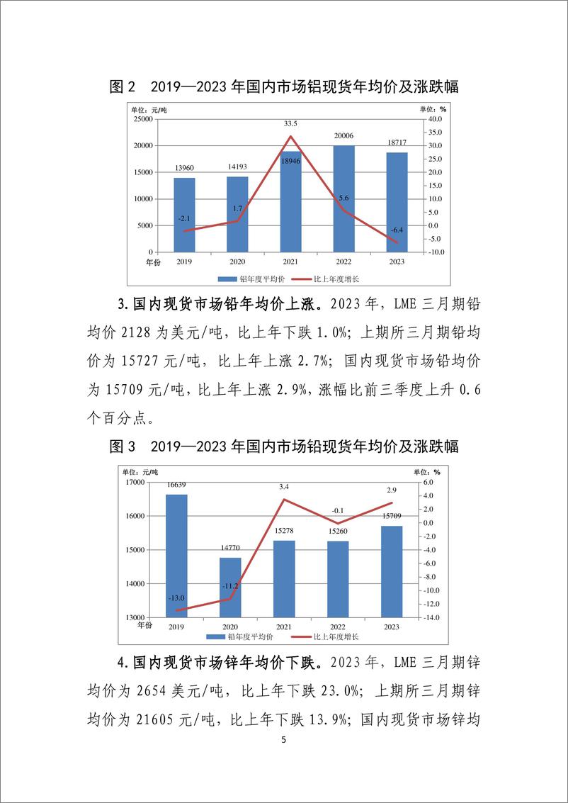 《2023 年有色金属工业经济运行报告》 - 第5页预览图