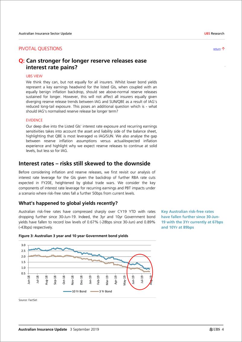 《瑞银-亚太地区-保险行业-澳大利亚保险业更新：宏观周期性逆风-2019.9.3-45页》 - 第5页预览图