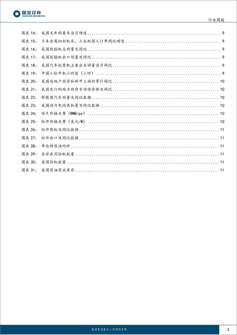 《2023-05-22-机械行业研究-具身智能-下一波人工智能浪潮？-国金证券》 - 第3页预览图