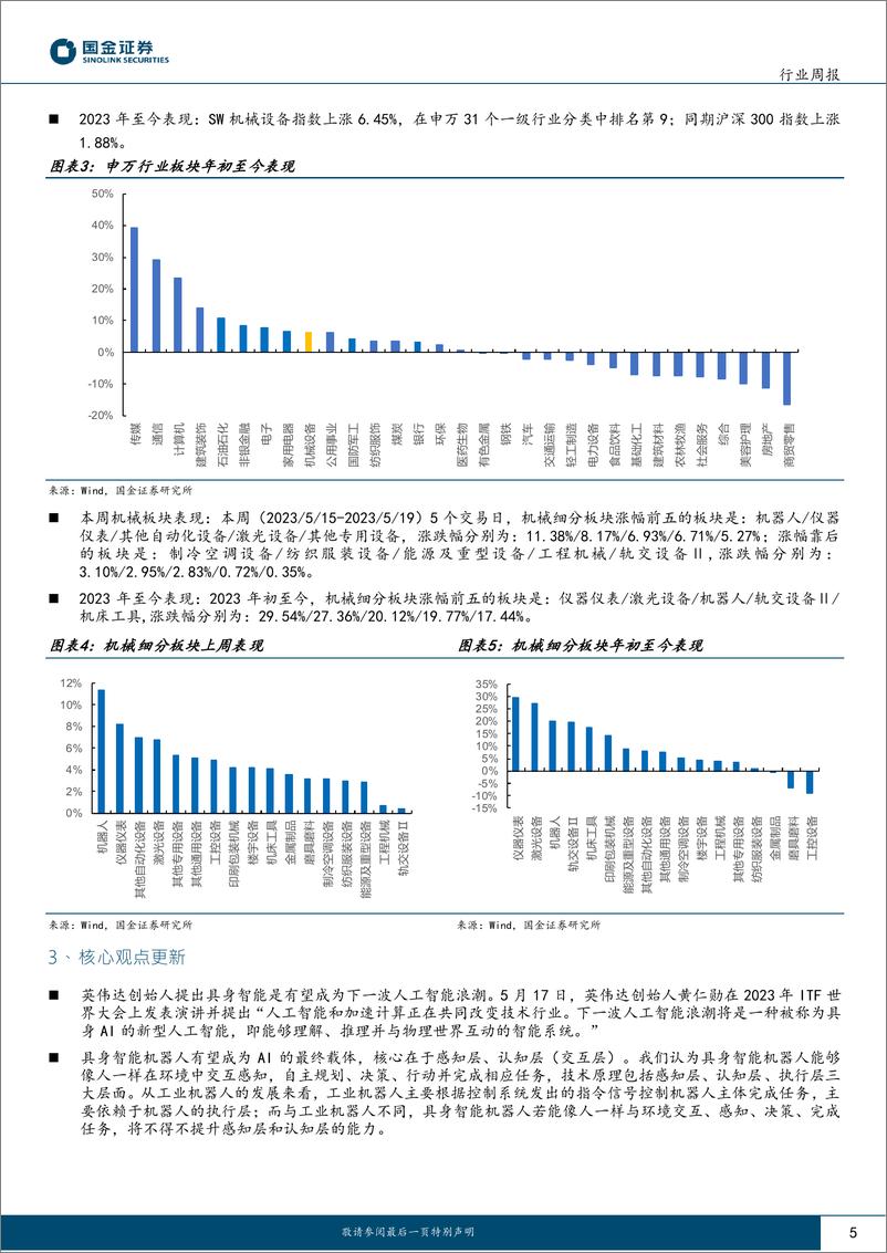 《2023-05-22-机械行业研究-具身智能-下一波人工智能浪潮？-国金证券》 - 第5页预览图