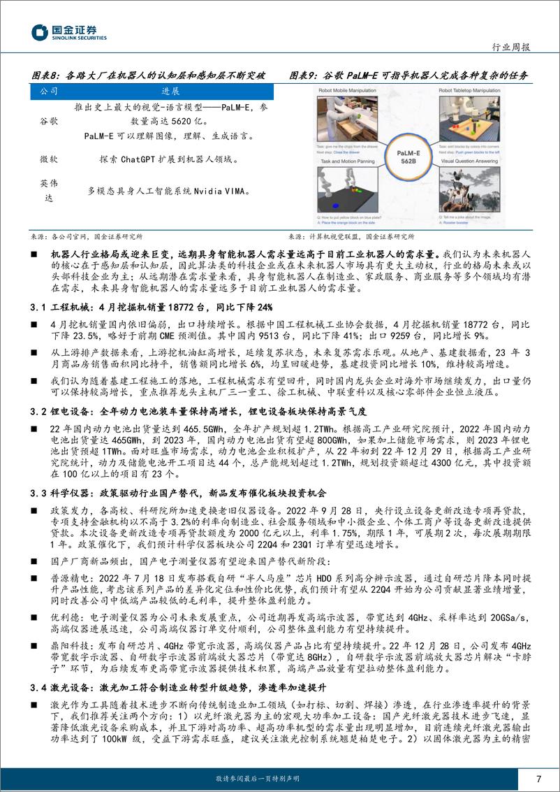 《2023-05-22-机械行业研究-具身智能-下一波人工智能浪潮？-国金证券》 - 第7页预览图