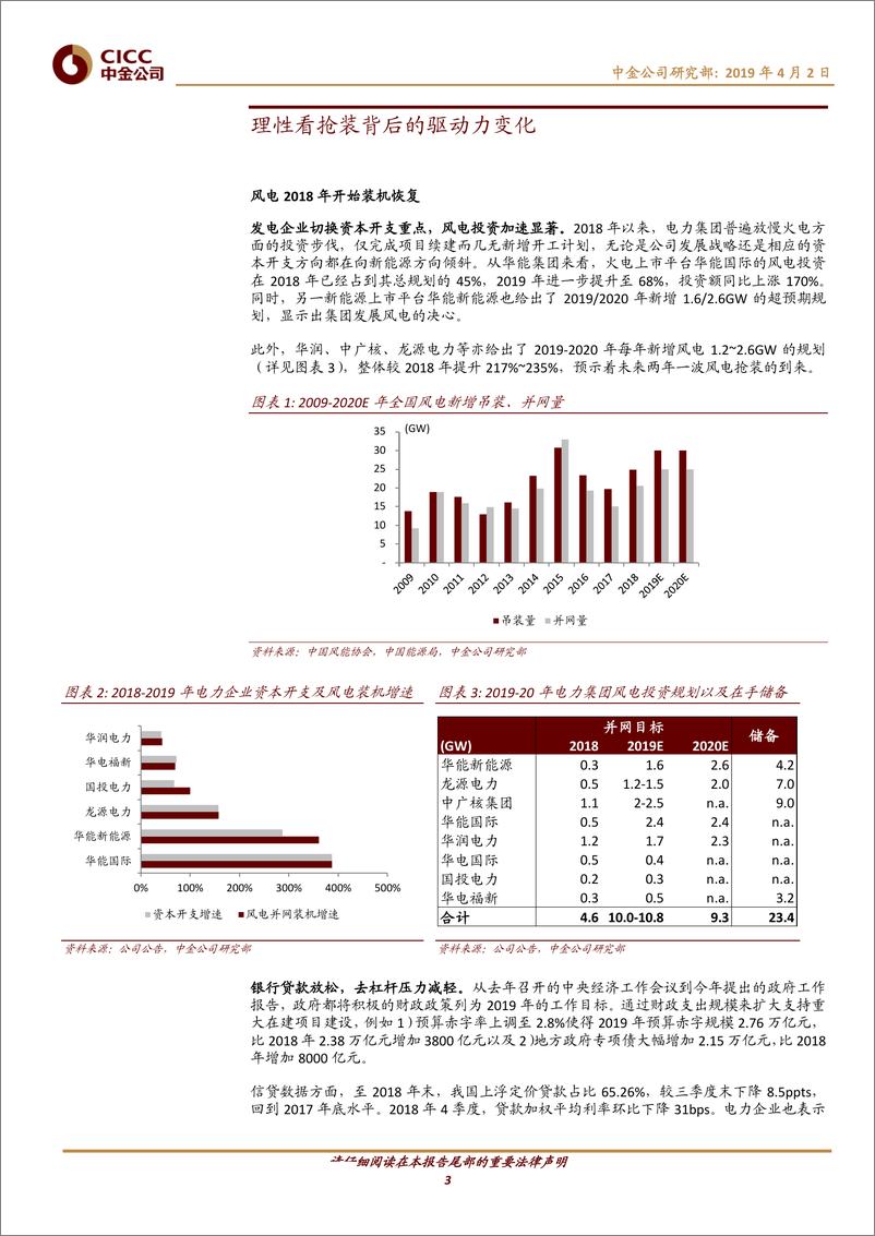 《新能源行业：风电行业分化，制造业享受盈利复苏，运营商承担长尾风险-20190402-中金公司-20页》 - 第4页预览图