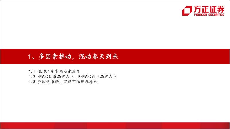 《汽车行业深度：混动技术百舸争流，品牌格局迎来重塑-20230102-方正证券-42页》 - 第5页预览图