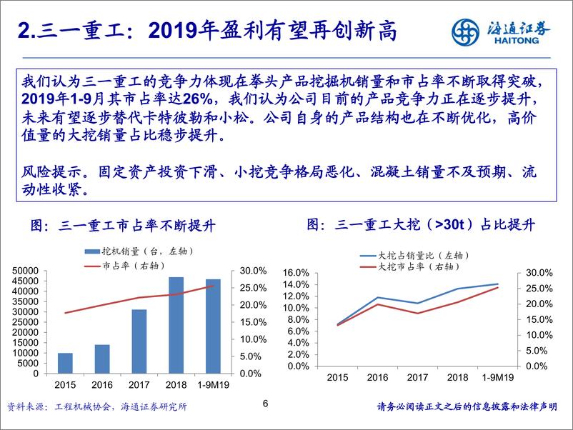 《机械行业：从全球竞争力角度看机械行业投资机会-20191108-海通证券-21页》 - 第7页预览图