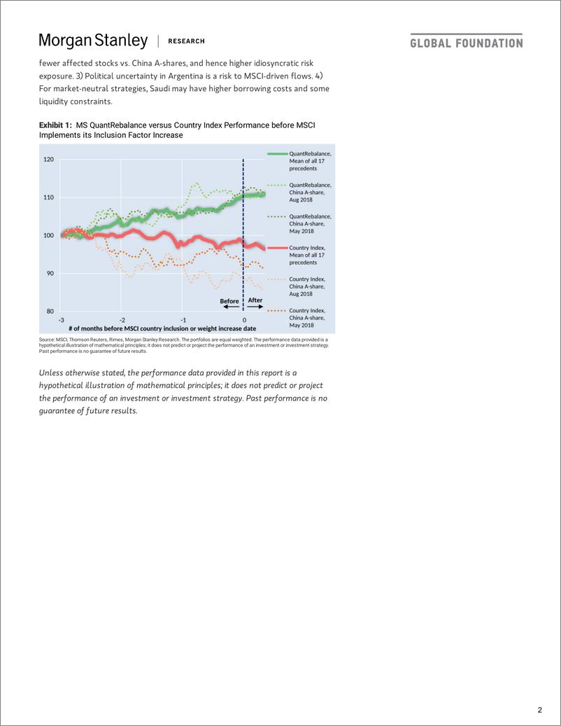 《摩根士丹利-全球-量化策略-在沙特阿拉伯和阿根廷寻找阿尔法机会-2019.4.28-35页》 - 第3页预览图