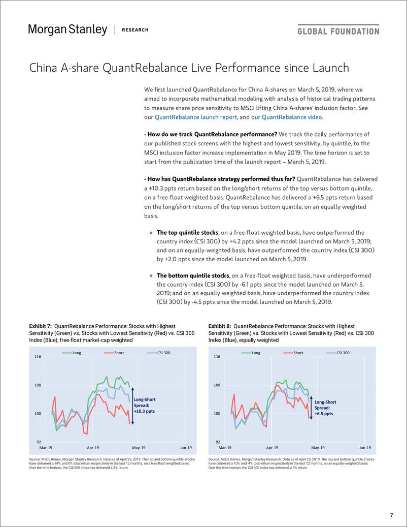 《摩根士丹利-全球-量化策略-在沙特阿拉伯和阿根廷寻找阿尔法机会-2019.4.28-35页》 - 第8页预览图