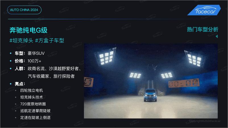 《2024北京车展智能座舱趋势洞察报告-facecar》 - 第5页预览图