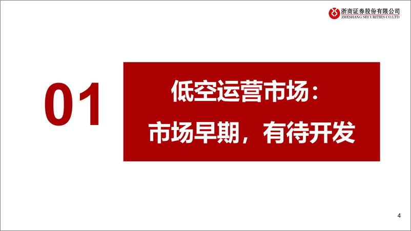 《2024低空经济行业报告：低空运营，场景逐步打开，有望千亿市场》 - 第4页预览图