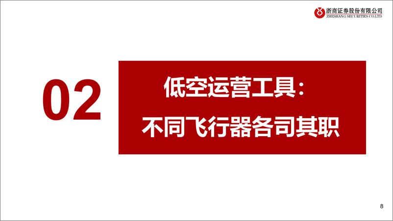 《2024低空经济行业报告：低空运营，场景逐步打开，有望千亿市场》 - 第8页预览图