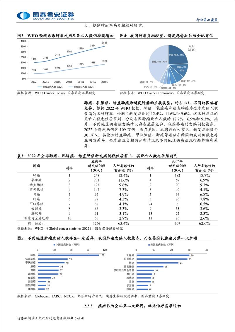 《肿瘤创新药行业首次覆盖：抗肿瘤疗法持续迭代，国产新药迎来突破-250313-国泰君安-66页》 - 第6页预览图