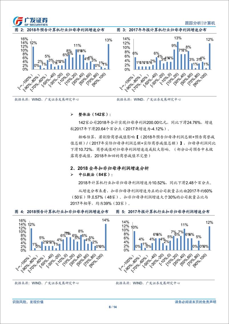 《计算机行业2018年业绩预告分析：中小公司拖累增速，龙头引领产业发展-20190201-广发证券-14页》 - 第7页预览图