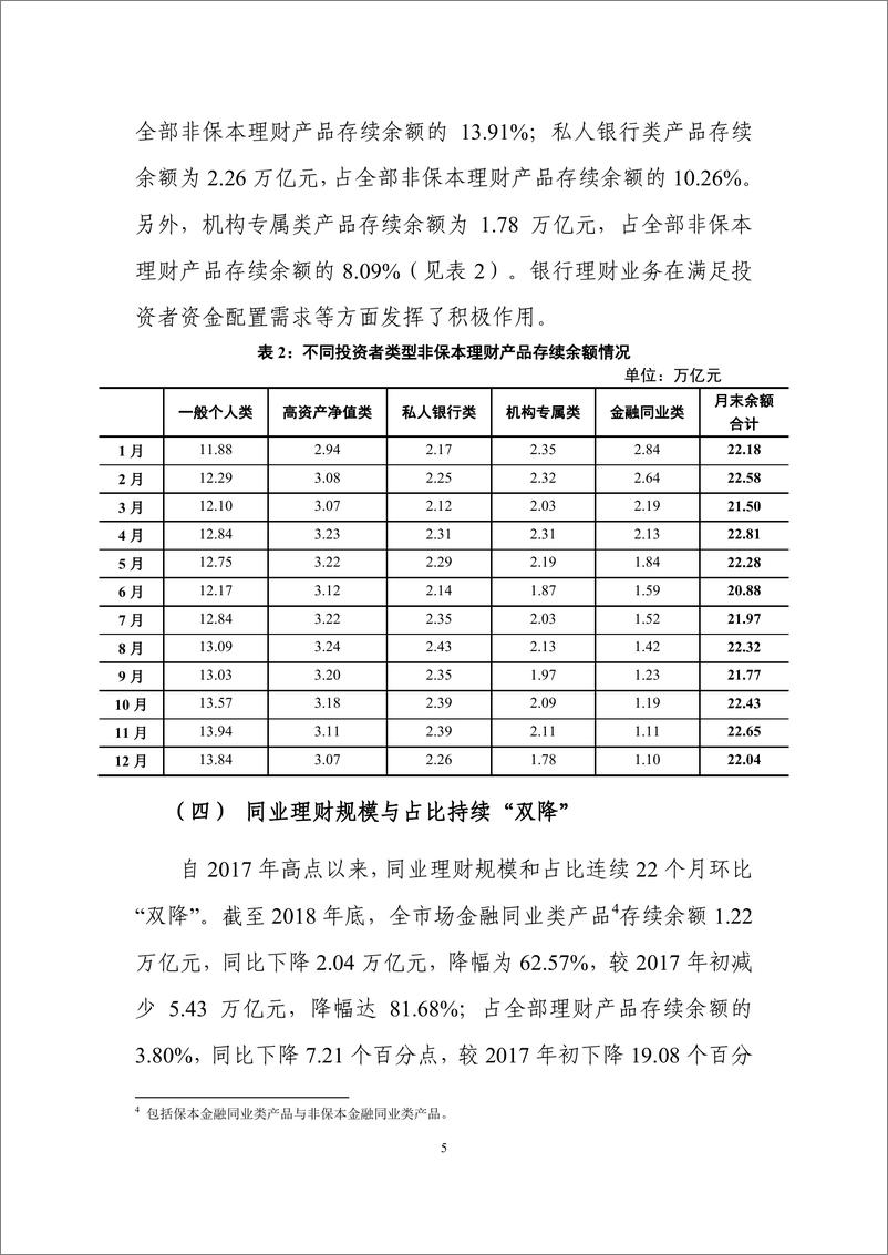 《银行业理财登记托管中心-2018年中国银行业理财市场报告-2019.3.29-14页》 - 第8页预览图