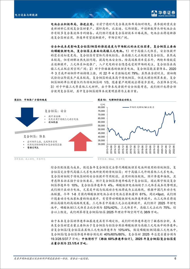 《电力设备与新能源行业新能车前沿技术之四：复合箔材-20220927-华泰证券-17页》 - 第7页预览图