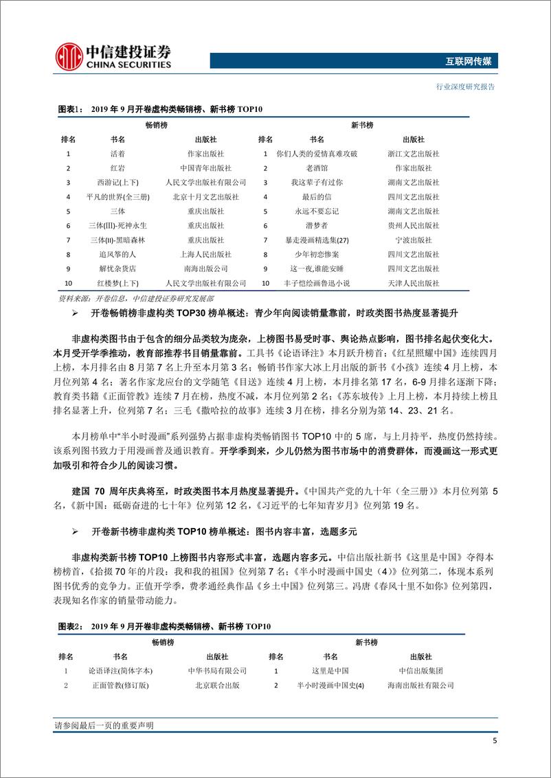 《传媒行业出版行业月度观点与数据：前三季度大众图书增速达12%，Q4可关注低估值教育出版-20191025-中信建投-21页》 - 第7页预览图