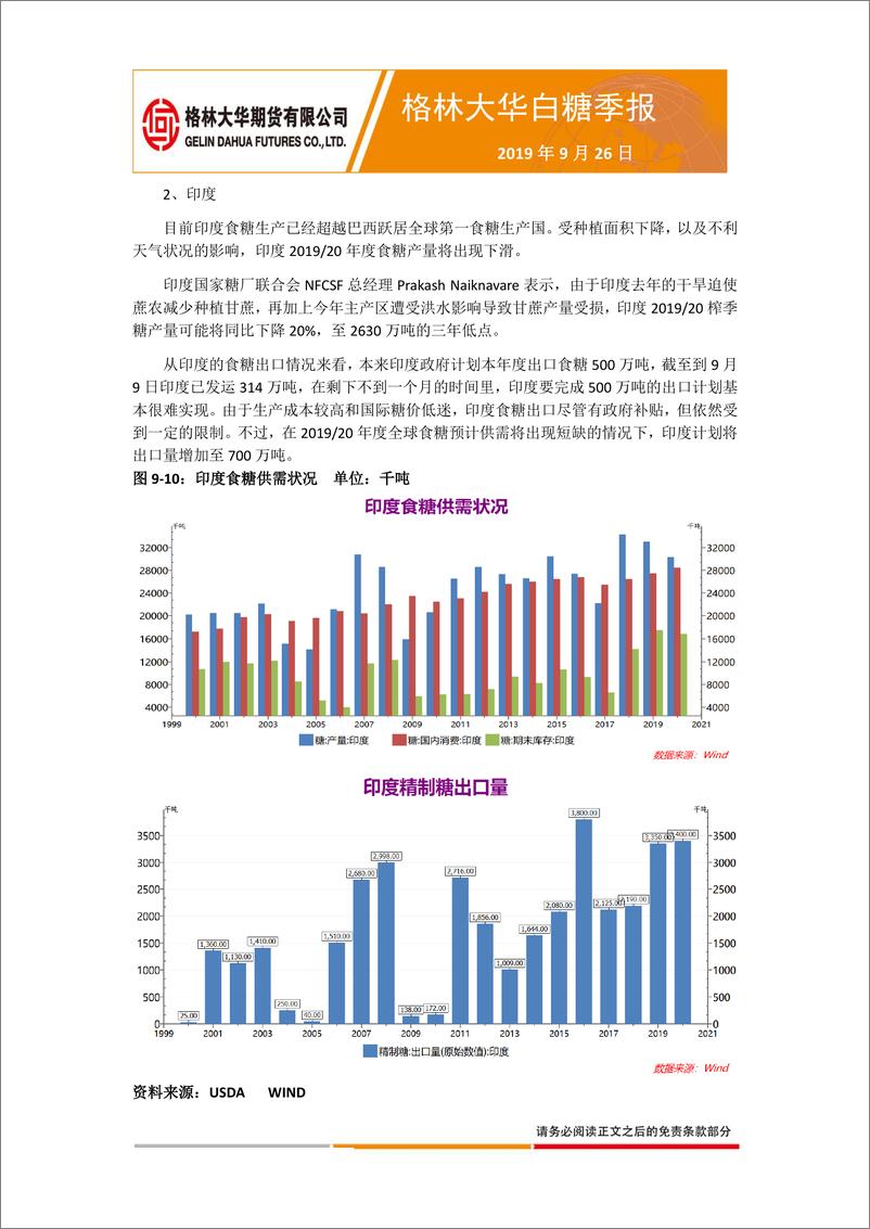 《白糖季报-20190926-格林大华期货-14页》 - 第8页预览图