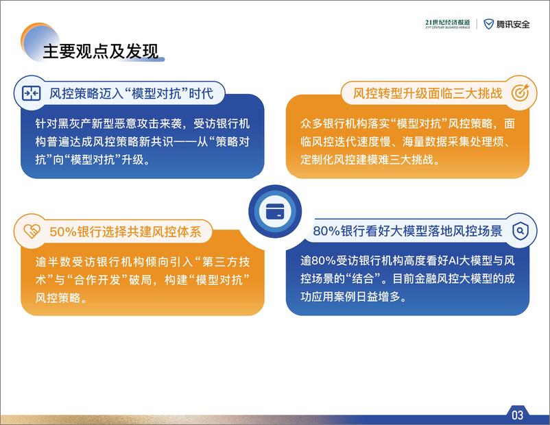 《202401月更新-迈入模型对抗时代-2023年商业银行风控趋势调研报告》 - 第4页预览图