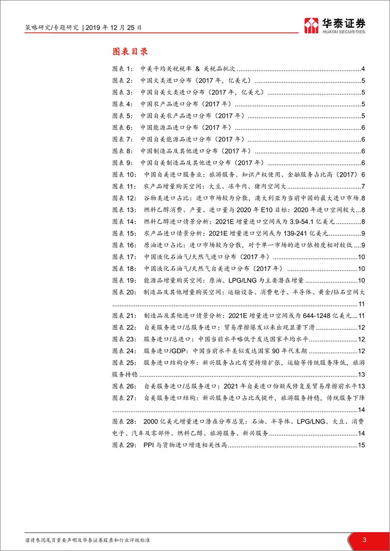 《中美第一阶段贸易协议文本前瞻：2000亿美元增量进口，怎么买？-20191225-华泰证券-16页》 - 第4页预览图