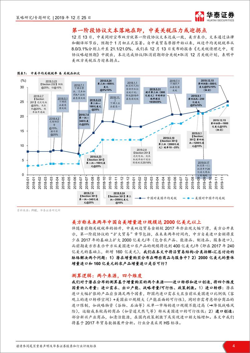 《中美第一阶段贸易协议文本前瞻：2000亿美元增量进口，怎么买？-20191225-华泰证券-16页》 - 第5页预览图