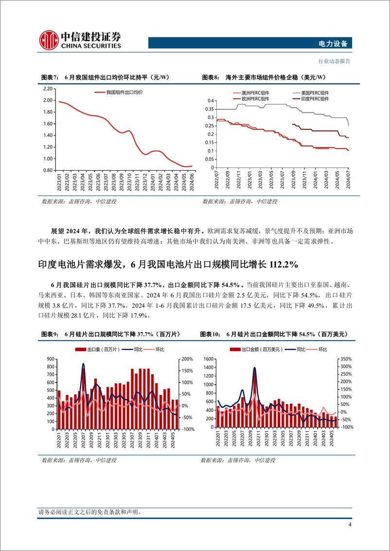 《电力设备行业光储2024年6月出口数据分析：欧洲逆变器需求回暖，新兴市场持续高景气-240728-中信建投-16页》 - 第6页预览图