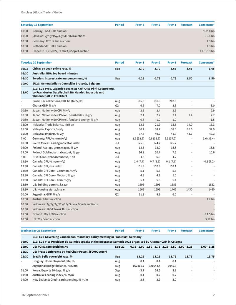 《Global Traders’ Guide Key data and events》 - 第3页预览图