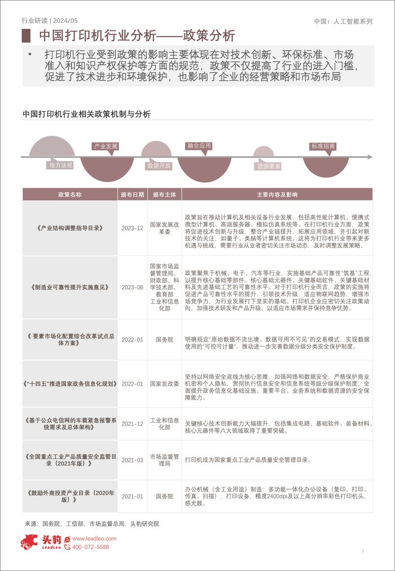 《2024年中国打印机市场探析：数字化浪潮，智能引领打印机市场-18页》 - 第7页预览图