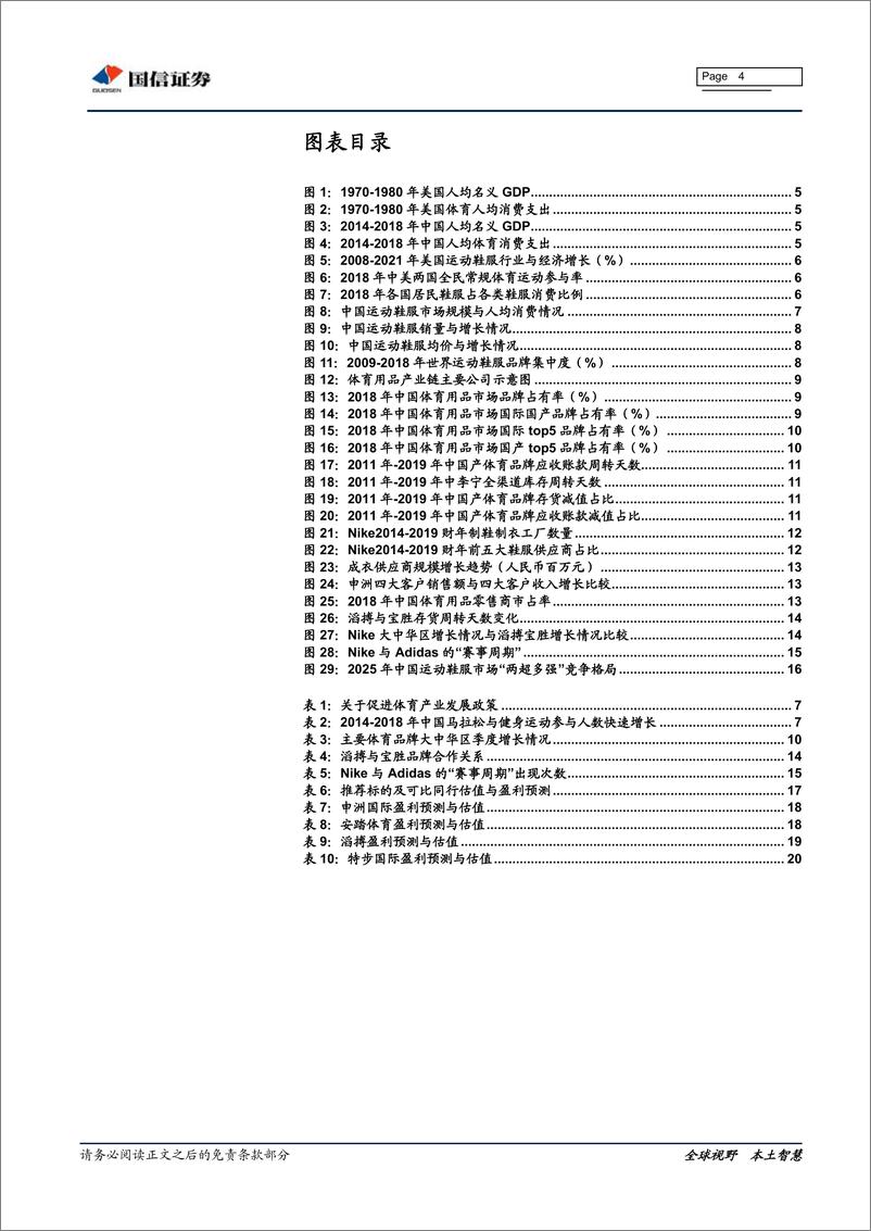 《纺织服装行业体育用品产业链专题研究：生命不息，运动不止-20191202-国信证券-23页》 - 第5页预览图