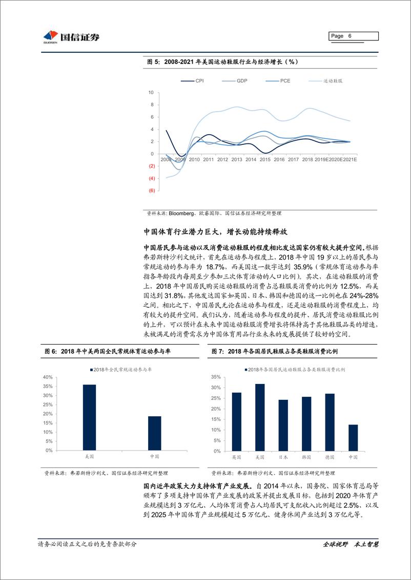 《纺织服装行业体育用品产业链专题研究：生命不息，运动不止-20191202-国信证券-23页》 - 第7页预览图