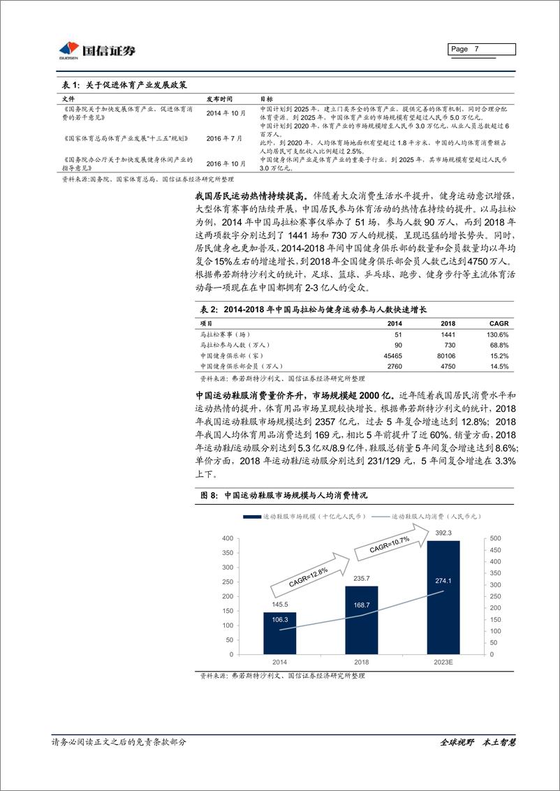 《纺织服装行业体育用品产业链专题研究：生命不息，运动不止-20191202-国信证券-23页》 - 第8页预览图