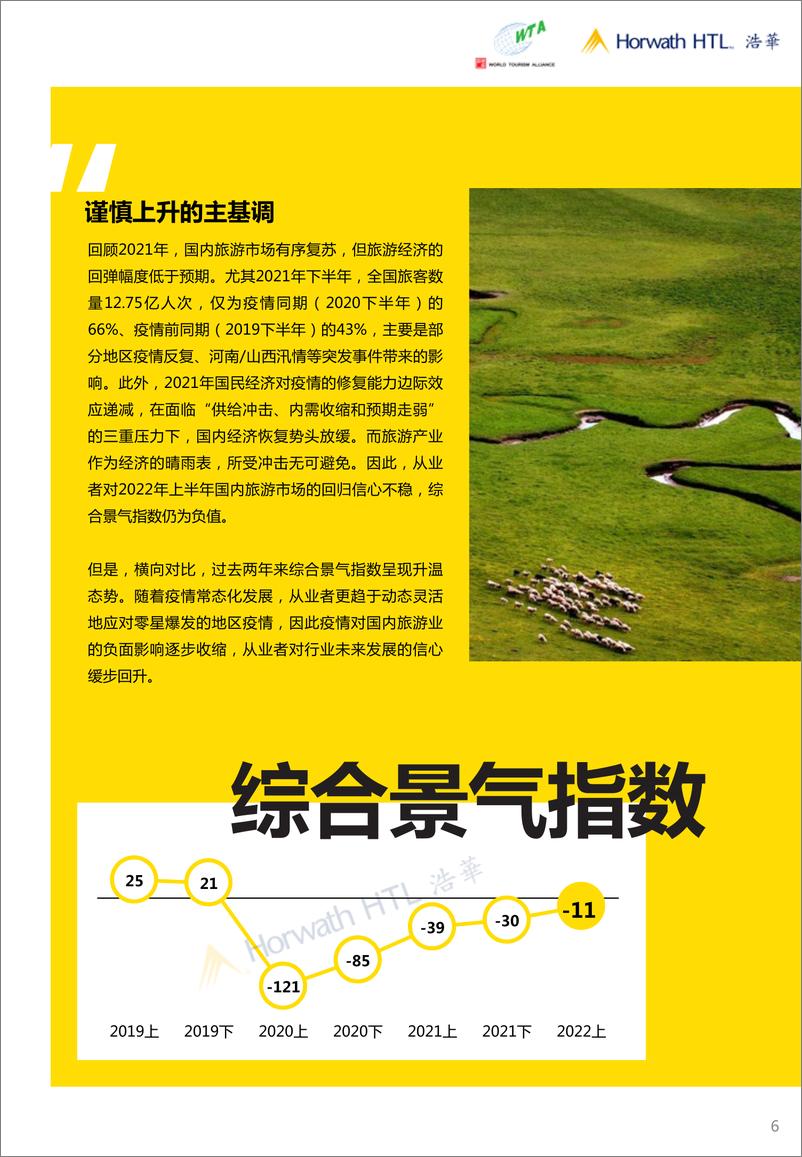 《2022-03-17-2022年上半年中国国内旅游市场景气报告-浩华CHAT-20页》 - 第7页预览图
