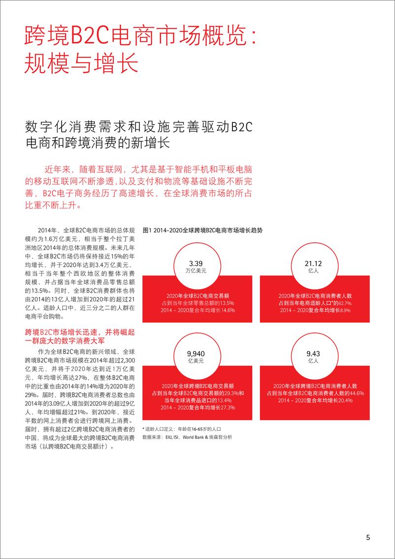 《全球跨境B2C电商市场展望：数字化消费重塑商业全球化》 - 第5页预览图